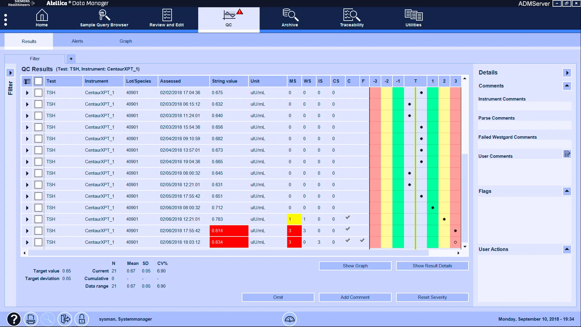 screenshot of Atellica Data Manager